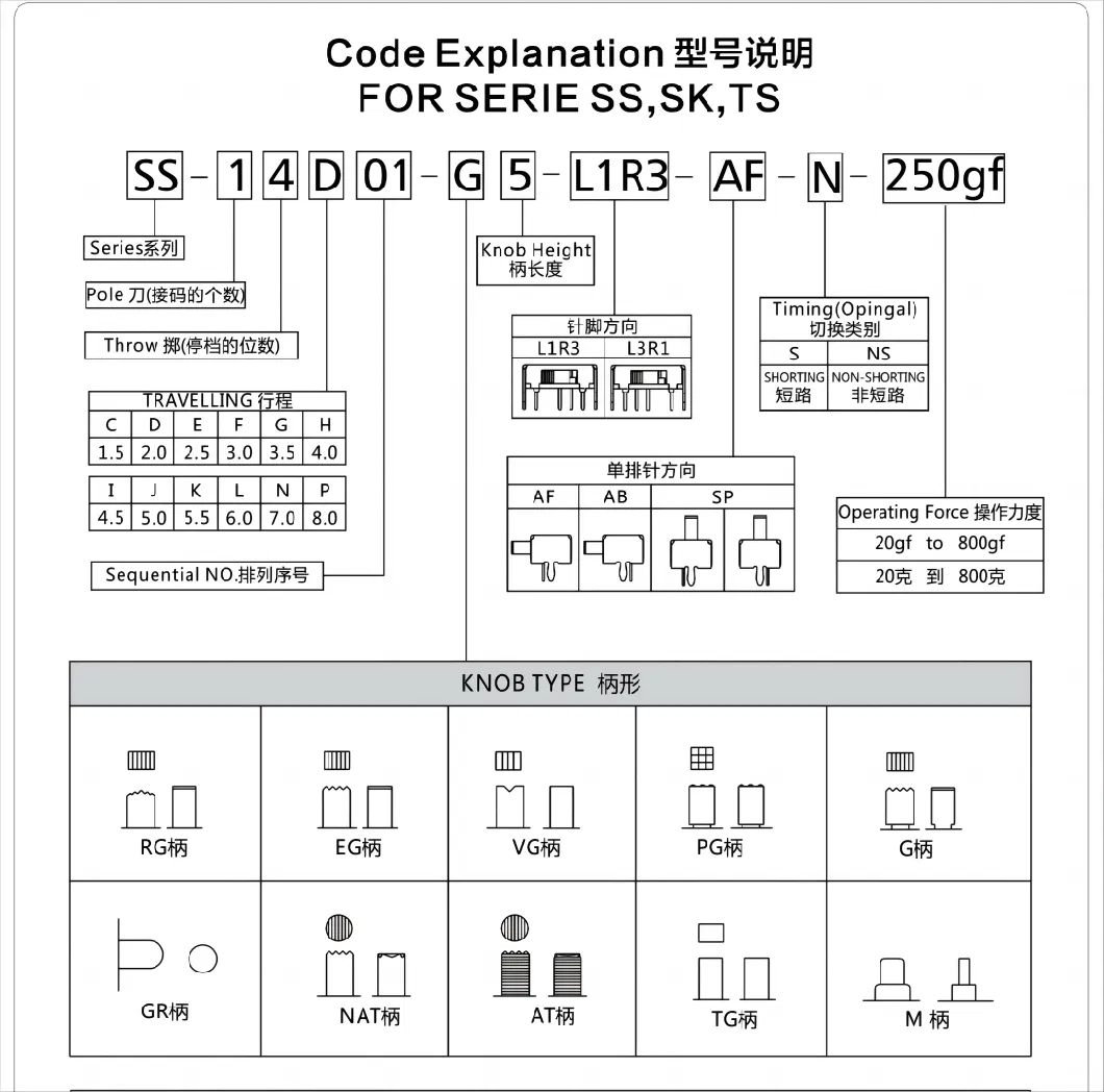 Ss18f08 Slide Switch 1 Pole 8 Position DIP PCB Soldering Type